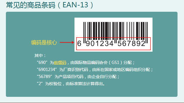 商品條碼怎么申請辦理?xiàng)l碼需要提供什么材料